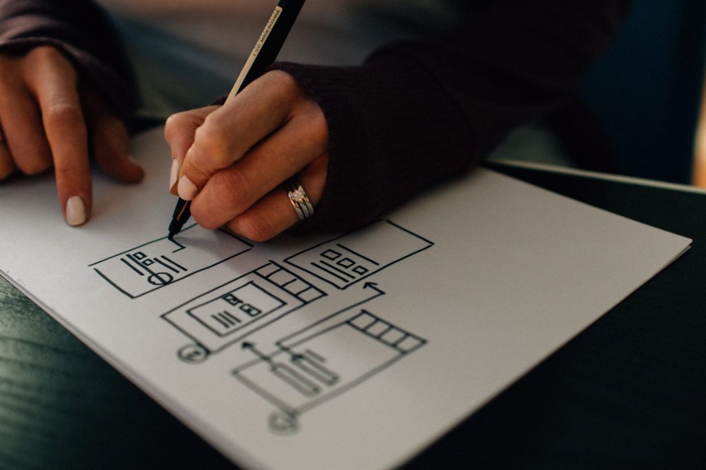 Image showing planning of wireframes and technical documentation