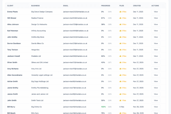 Screenshot 2026-01-12 at 10-58-05 Dashboard ‹ Riselabs Tools! — WordPress