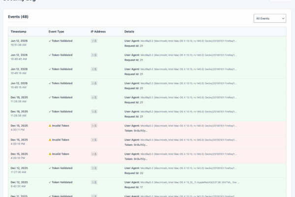 Screenshot 2026-01-12 at 10-58-44 Security Log ‹ Riselabs Tools! — WordPress